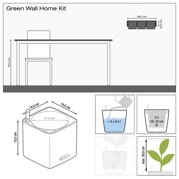 Glossy CUBE Triple Wall Planter Kit